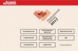 Медицинский рейтинг 2017 г. по версии "Делового Петербурга"