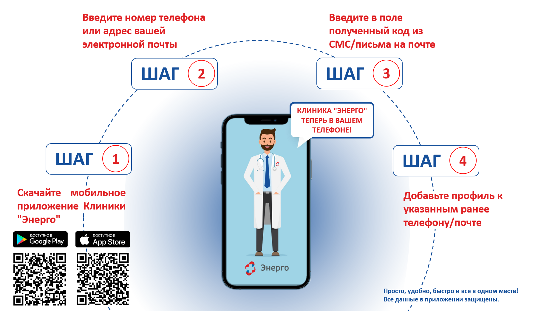 Инструкция к мобильному приложению